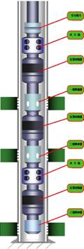 JRY344气井三层分压合采压裂工艺管柱